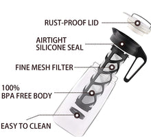 Load image into Gallery viewer, Leafy Love 2L Tritan Iced Tea Pitcher with Easy to Clean Reusable Mesh Filter - Leafy Love Herbal Tea Blends